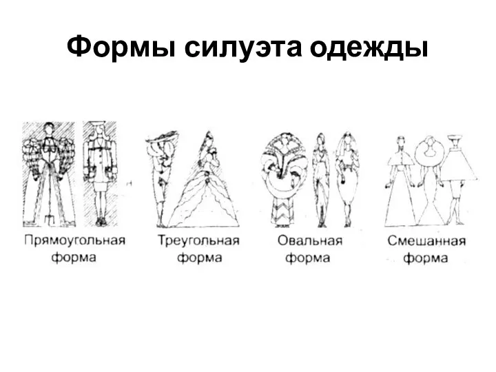 Формы силуэта одежды