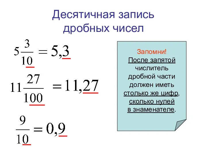 Десятичная запись дробных чисел Запомни! После запятой числитель дробной части