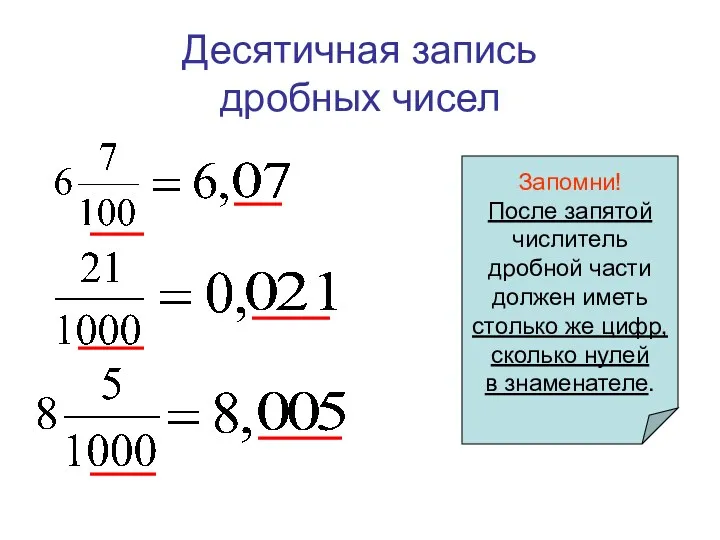 Десятичная запись дробных чисел Запомни! После запятой числитель дробной части