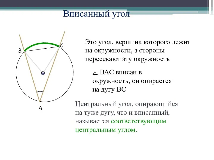 Вписанный угол Это угол, вершина которого лежит на окружности, а стороны пересекают эту окружность