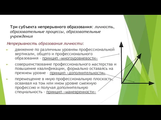 Три субъекта непрерывного образования: личность, образовательные процессы, образовательные учреждения Непрерывность