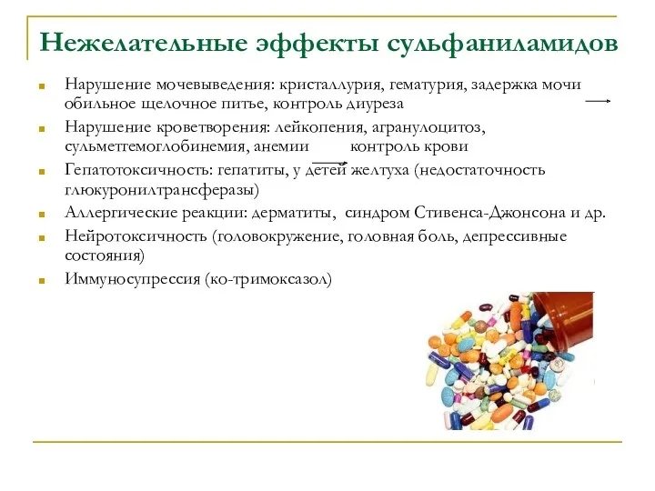 Нежелательные эффекты сульфаниламидов Нарушение мочевыведения: кристаллурия, гематурия, задержка мочи обильное