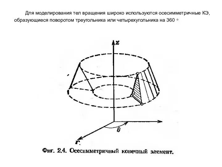 Для моделирования тел вращения широко используются осесимметричные КЭ, образующиеся поворотом треугольника или четырехугольника на 360 ◦