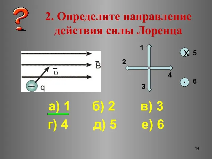 2. Определите направление действия силы Лоренца ▪ х 1 2