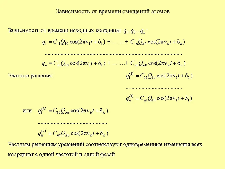 Зависимость от времени смещений атомов