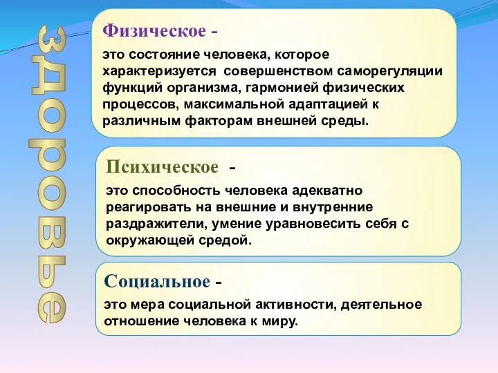 Физическое - это состояние человека, которое характеризуется совершенством саморегуляции функций