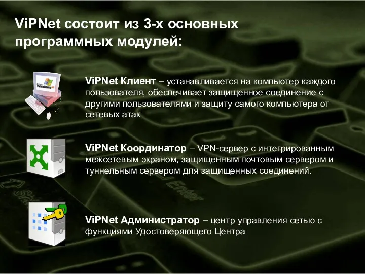 ViPNet состоит из 3-х основных программных модулей: ViPNet Клиент –