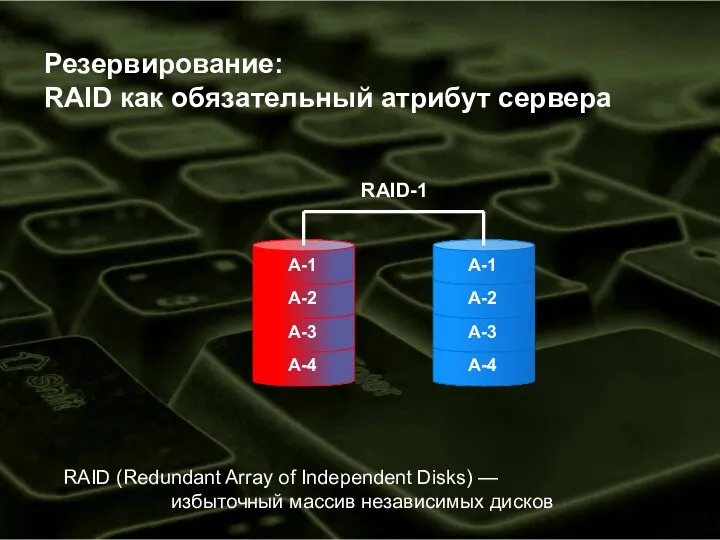 Резервирование: RAID как обязательный атрибут сервера RAID (Redundant Array of