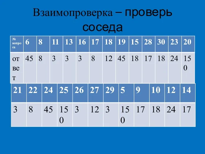 Взаимопроверка – проверь соседа