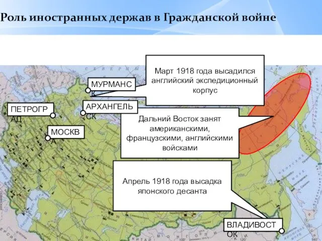 Роль иностранных держав в Гражданской войне МОСКВА ПЕТРОГРАД Март 1918