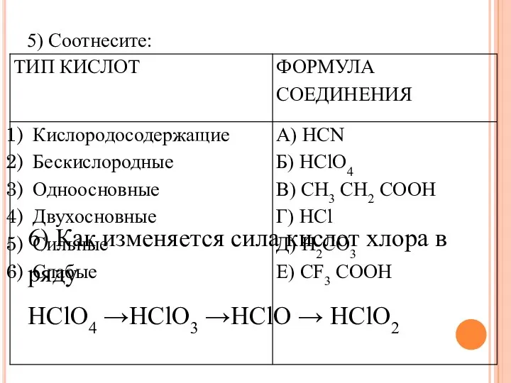5) Соотнесите: 6) Как изменяется сила кислот хлора в ряду HClO4 →HClO3 →HClO → HClO2