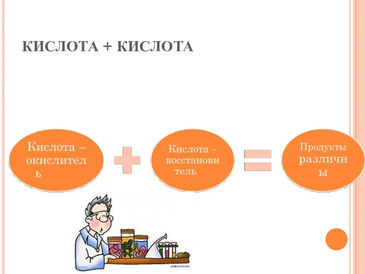 КИСЛОТА + КИСЛОТА