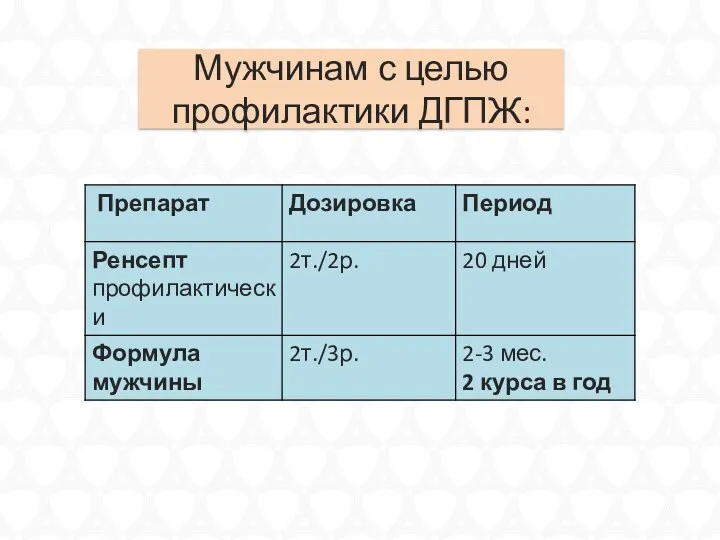 Мужчинам с целью профилактики ДГПЖ: