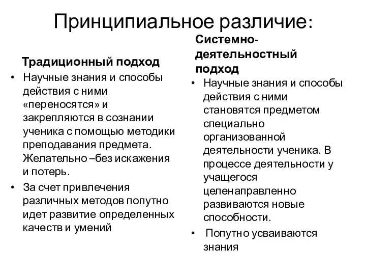 Принципиальное различие: Традиционный подход Научные знания и способы действия с ними «переносятся» и