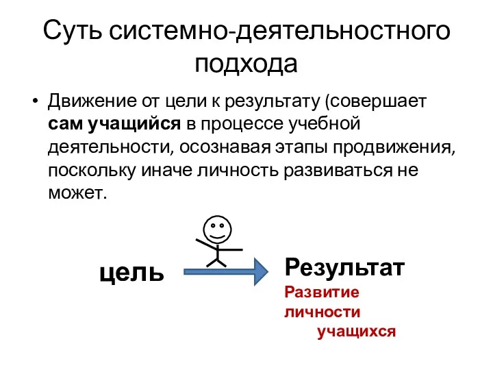 Суть системно-деятельностного подхода Движение от цели к результату (совершает сам