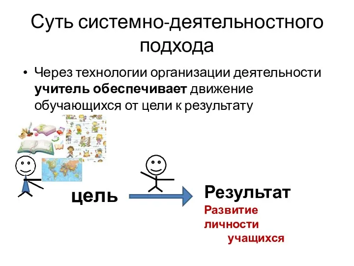 Суть системно-деятельностного подхода Через технологии организации деятельности учитель обеспечивает движение обучающихся от цели