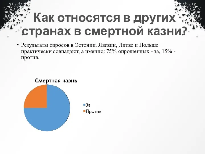 Как относятся в других странах в смертной казни? Результаты опросов