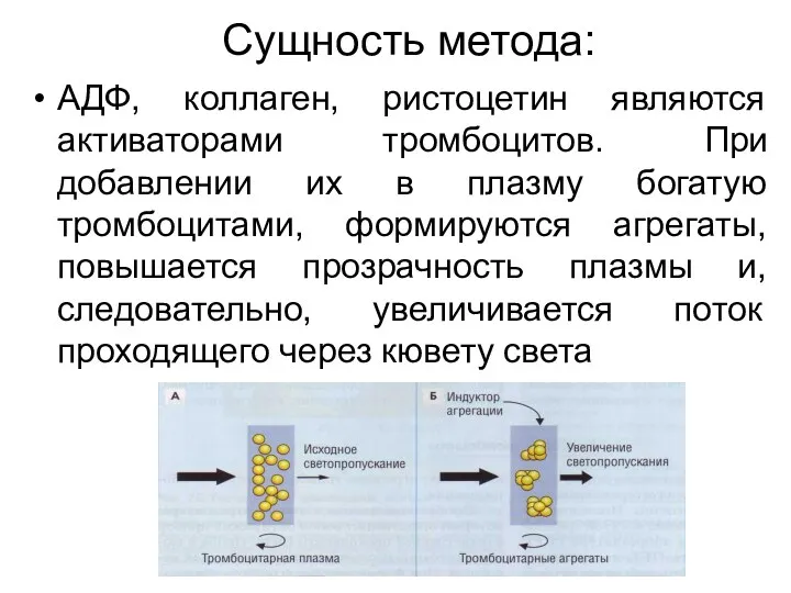 Сущность метода: АДФ, коллаген, ристоцетин являются активаторами тромбоцитов. При добавлении