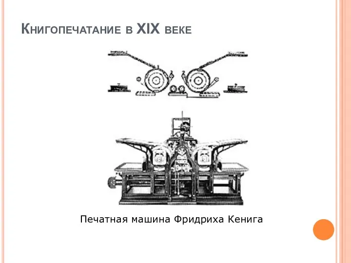 Книгопечатание в XIX веке Печатная машина Фридриха Кенига