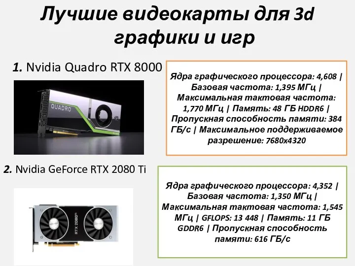 Лучшие видеокарты для 3d графики и игр 1. Nvidia Quadro