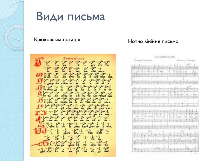 Види письма Крюковська нотація Нотно лінійне письмо