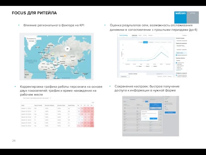 FOCUS ДЛЯ РИТЕЙЛА Влияние регионального фактора на KPI Сохранение настроек: быстрое получение доступа