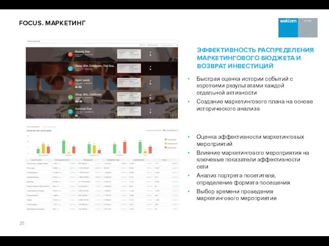 FOCUS. МАРКЕТИНГ ЭФФЕКТИВНОСТЬ РАСПРЕДЕЛЕНИЯ МАРКЕТИНГОВОГО БЮДЖЕТА И ВОЗВРАТ ИНВЕСТИЦИЙ Оценка