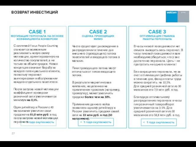 ВОЗВРАТ ИНВЕСТИЦИЙ CASE 1 МОТИВАЦИЯ ПЕРСОНАЛА НА ОСНОВЕ КОЭФФИЦИЕНТА КОНВЕРСИИ