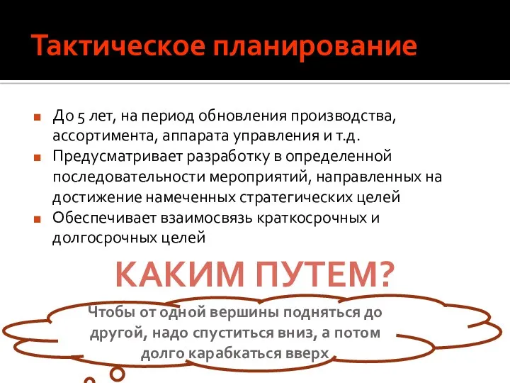 Тактическое планирование До 5 лет, на период обновления производства, ассортимента,