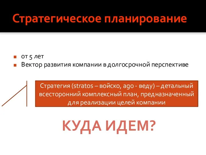 Стратегическое планирование от 5 лет Вектор развития компании в долгосрочной