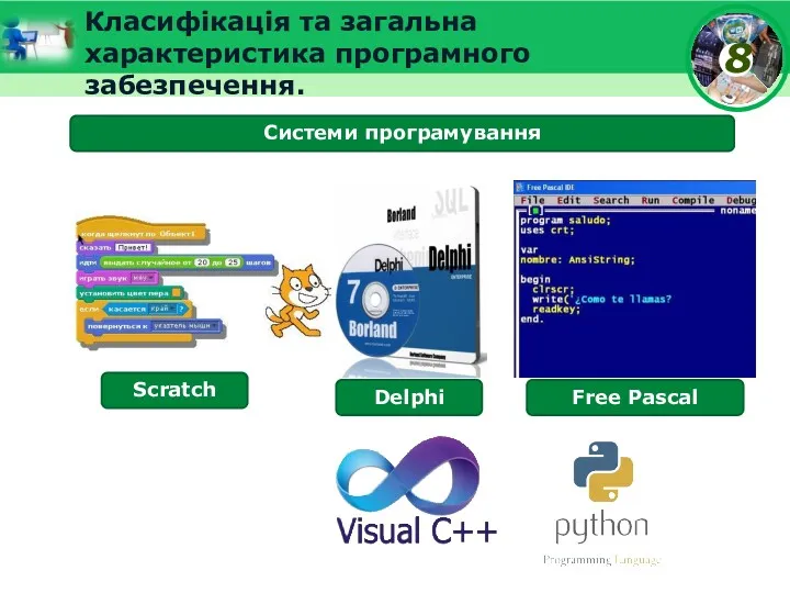 Системи програмування Класифікація та загальна характеристика програмного забезпечення. Free Pascal Delphi Scratch
