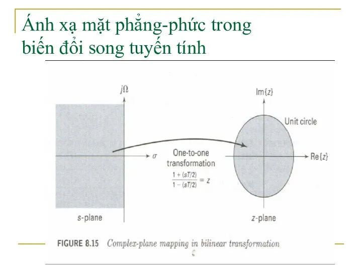 Ánh xạ mặt phẳng-phức trong biến đổi song tuyến tính