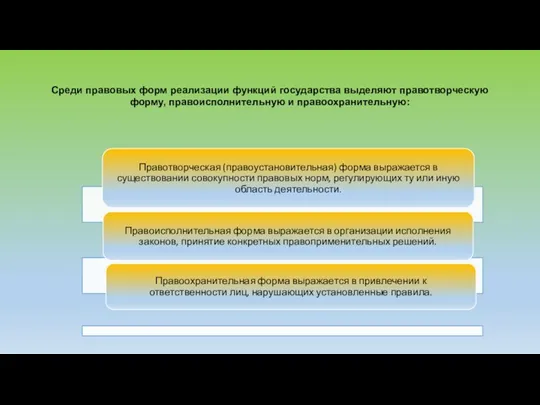 Среди правовых форм реализации функций государства выделяют правотворческую форму, правоисполнительную и правоохранительную: