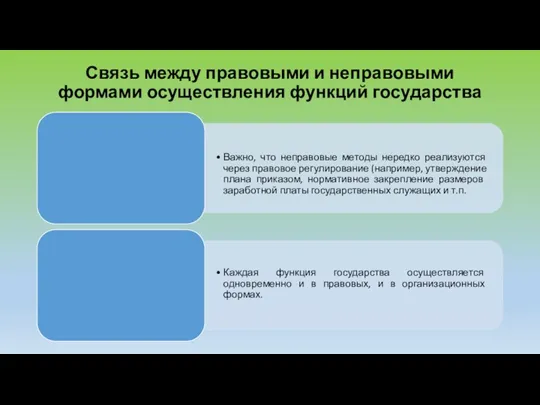 Связь между правовыми и неправовыми формами осуществления функций государства