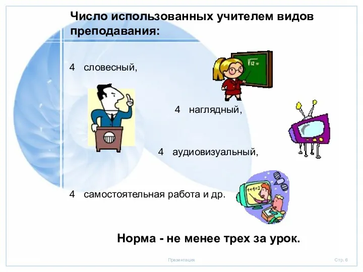 Число использованных учителем видов преподавания: словесный, наглядный, аудиовизуальный, самостоятельная работа