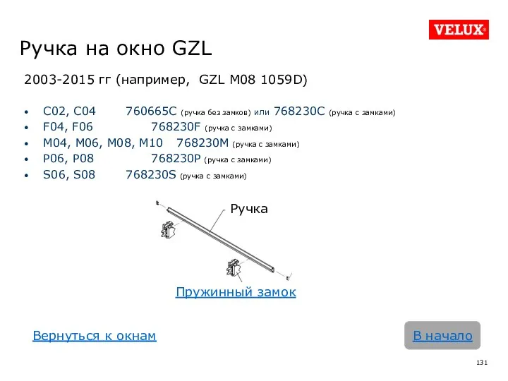 Ручка на окно GZL 2003-2015 гг (например, GZL M08 1059D)