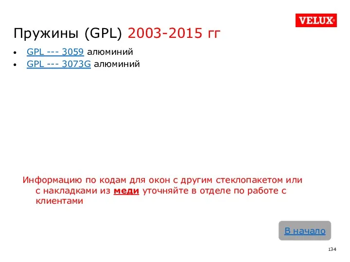 Пружины (GPL) 2003-2015 гг GPL --- 3059 алюминий GPL ---