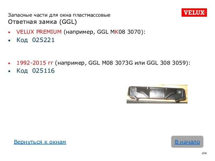 VELUX PREMIUM (например, GGL MK08 3070): Код 025221 1992-2015 гг
