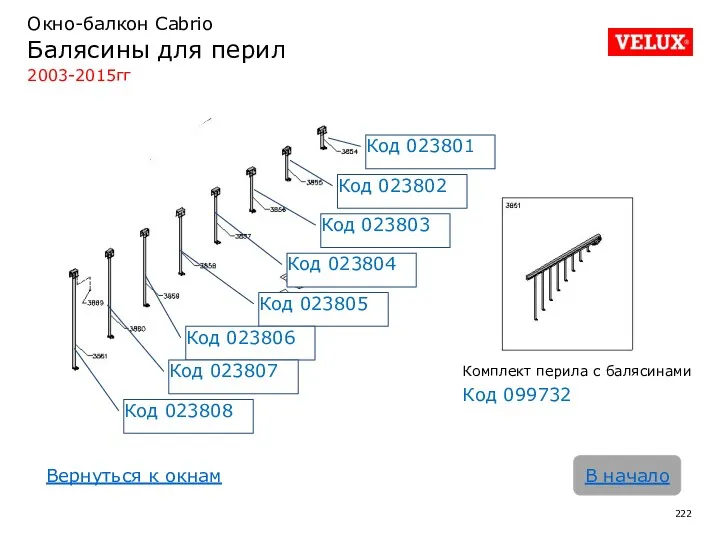 Окно-балкон Cabrio Балясины для перил 2003-2015гг В начало Код 023801