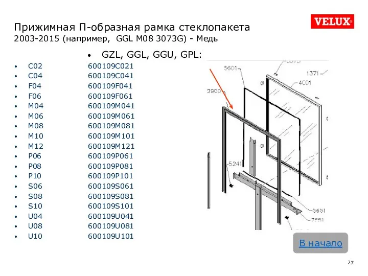 Прижимная П-образная рамка стеклопакета 2003-2015 (например, GGL M08 3073G) -