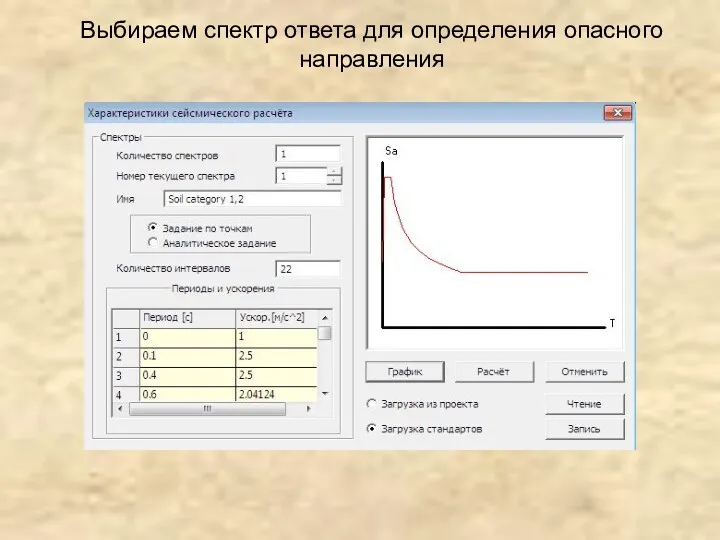 Выбираем спектр ответа для определения опасного направления