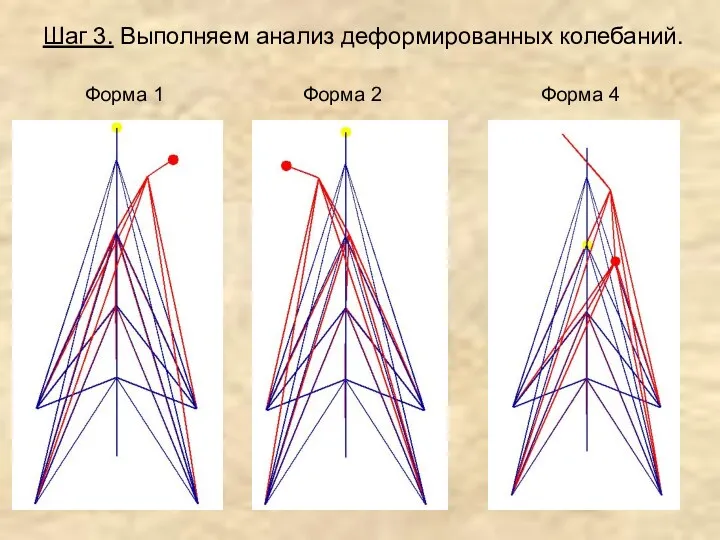 Шаг 3. Выполняем анализ деформированных колебаний. Форма 1 Форма 2 Форма 4