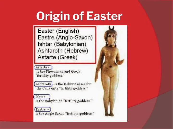 Origin of Easter