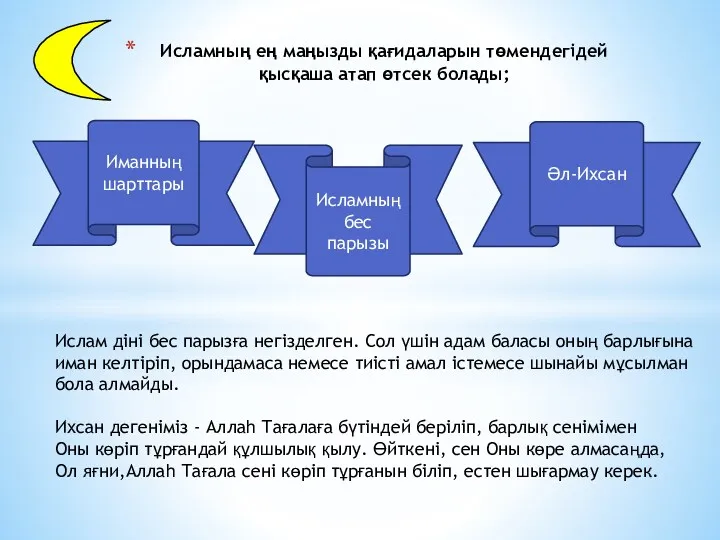 Исламның ең маңызды қағидаларын төмендегідей қысқаша атап өтсек болады; Иманның шарттары Исламның бес