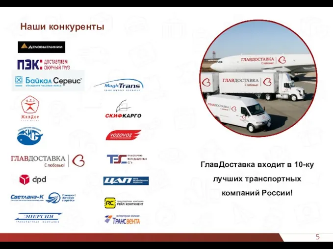 Наши конкуренты 5 ГлавДоставка входит в 10-ку лучших транспортных компаний России!