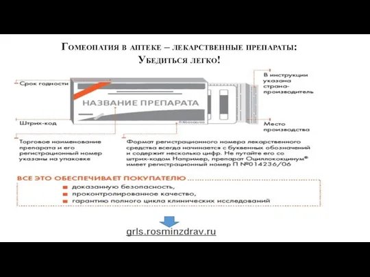 Гомеопатия в аптеке – лекарственные препараты: Убедиться легко!