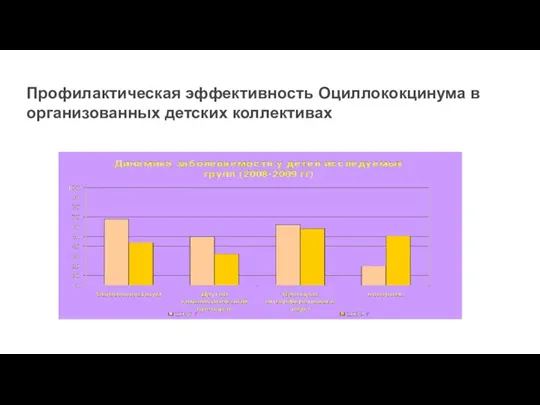 Селькова Е.П., д.м.н., профессор, ФГУН МНИИЭМ им. Г.Н. Габричевского Роспотребнадзора.