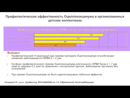 Выводы: Профилактический 4-недельный курс приема препарата Оциллококцинум способствовал снижению заболеваемости