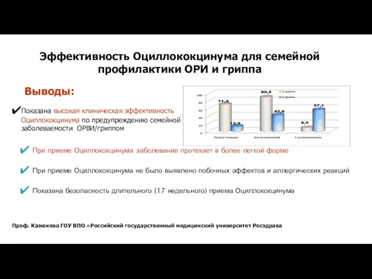 При приеме Оциллококцинума заболевание протекает в более легкой форме При