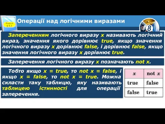 Операції над логічними виразами Розділ 6 § 6.3 Запереченням логічного виразу х називають